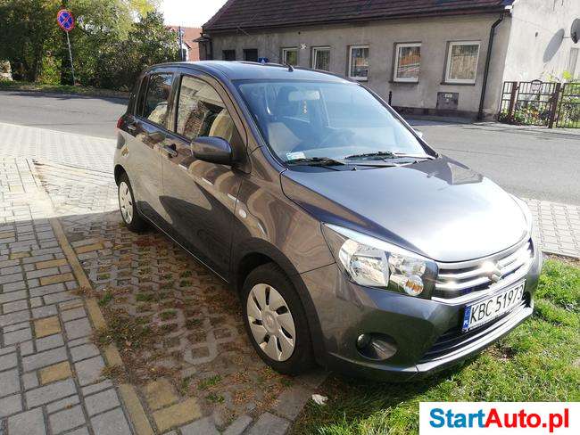 Suzuki Celerio