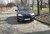 Pozostałe marki