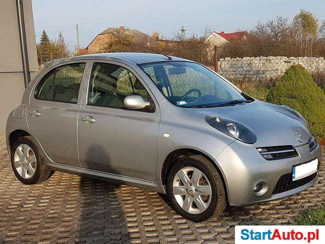 Nissan Micra