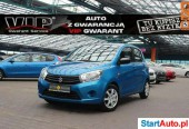 Suzuki Celerio