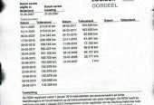Renault Grand Espace