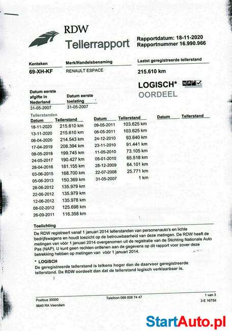 Renault Grand Espace