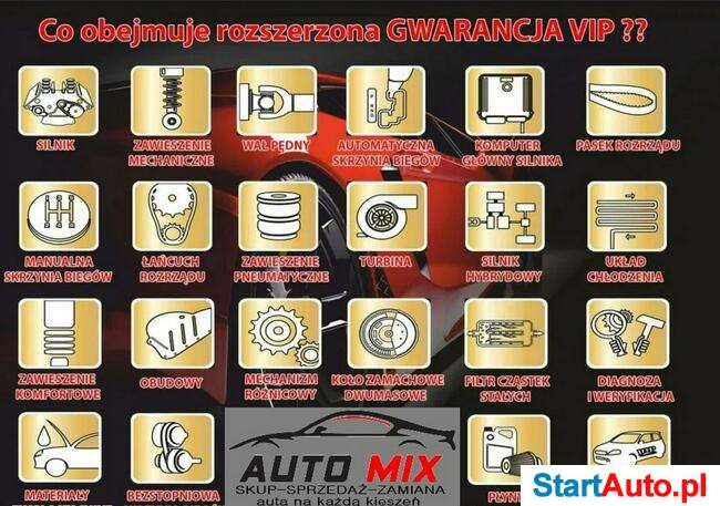 Ford C-Max Titanium ,LPG,Panorama,GWARANCJA,Zamiana,PL
