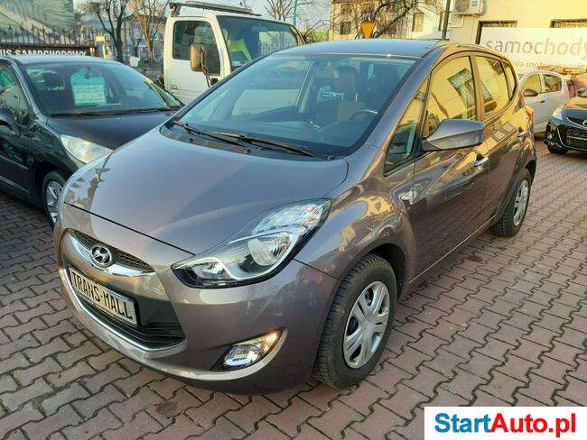 Hyundai ix20