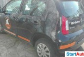 Škoda Citigo Klimatyzacja Elektryka 5 Drzwi Zadbany