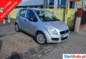 Suzuki Splash