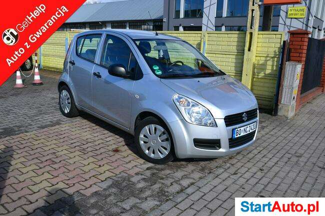 Suzuki Splash