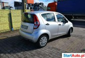 Suzuki Splash
