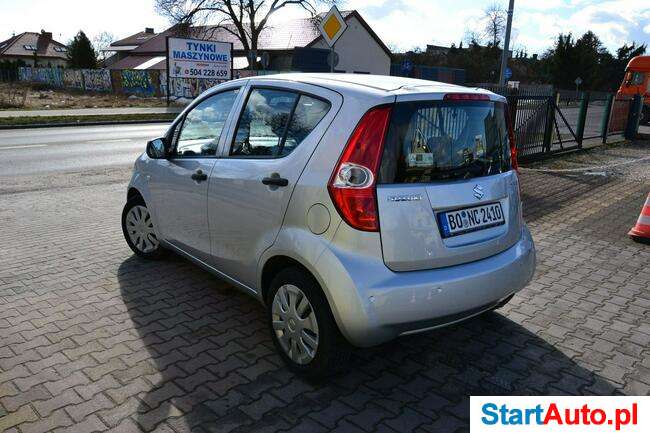 Suzuki Splash