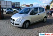 Suzuki Splash