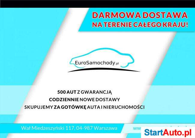 BMW Pozostałe