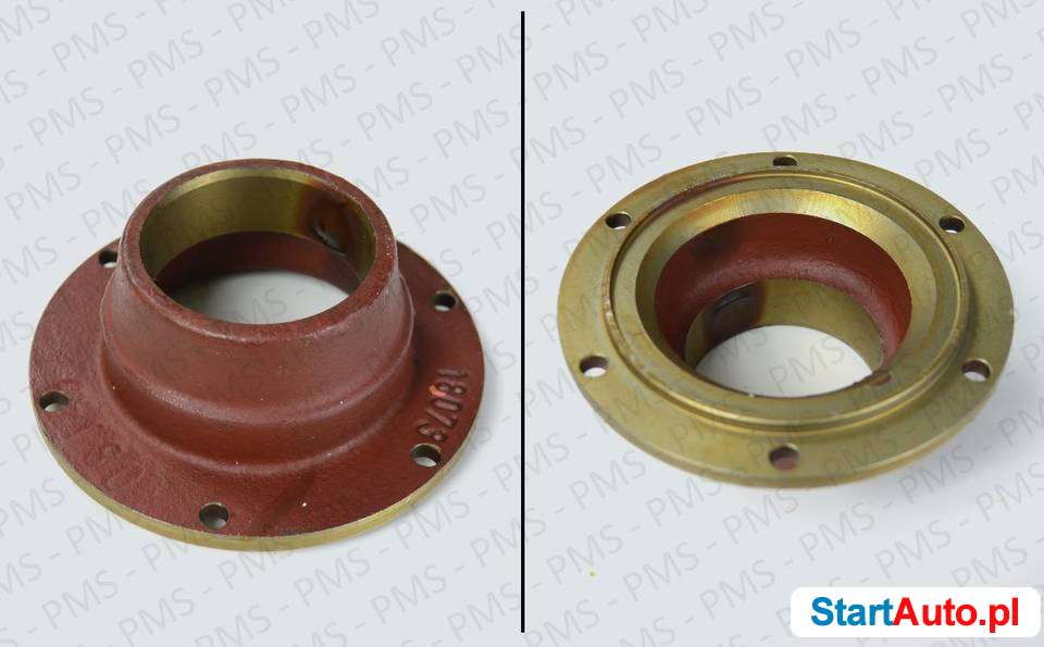 CZĘŚCI ZAMIENNE ZF – JARZMO KOŁNIERZOWE TYPY-CZĘŚCI ZF