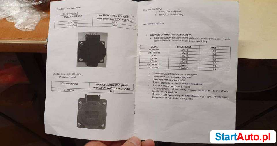 GENERATOR Nowy Nieużywany Okazja