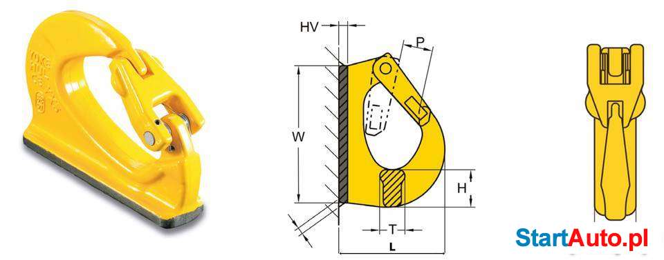 HAK DO WSPAWANIA DOR 2 T , ATEST