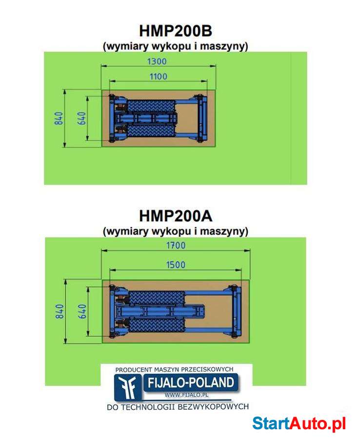 Hydrauliczna maszyna do przecisków, kret, przecisk