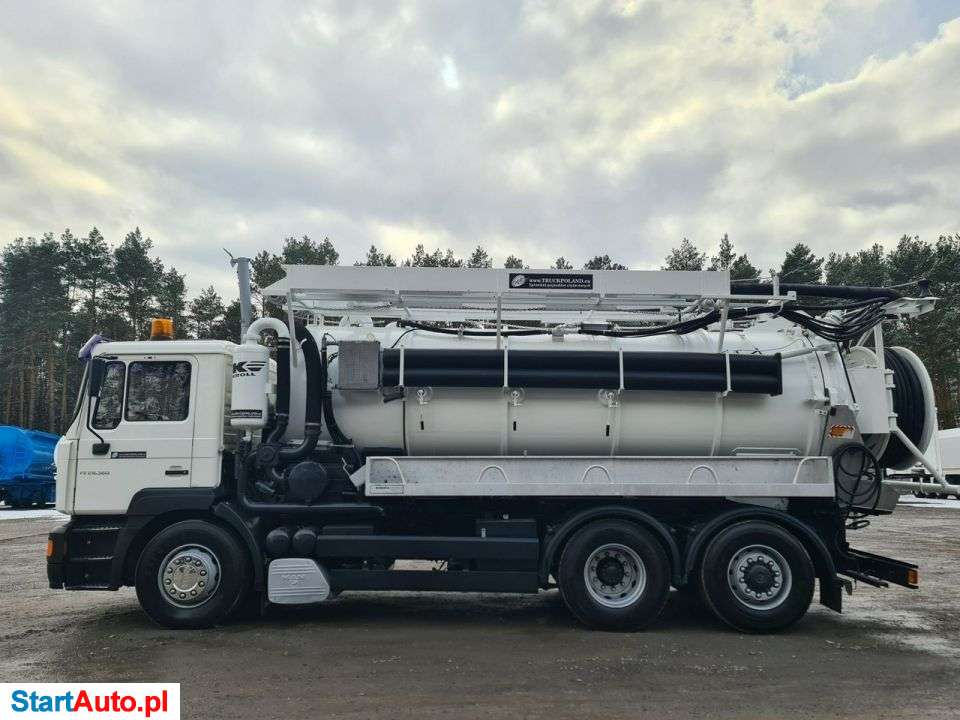 MAN WUKO KROLL KOMBI DO CZYSZCZENIA KANAŁÓW