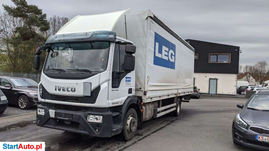 Iveco 140-250, Euro6, Klima, Navi, Firana+Winda, Z Niemiec, Serwis