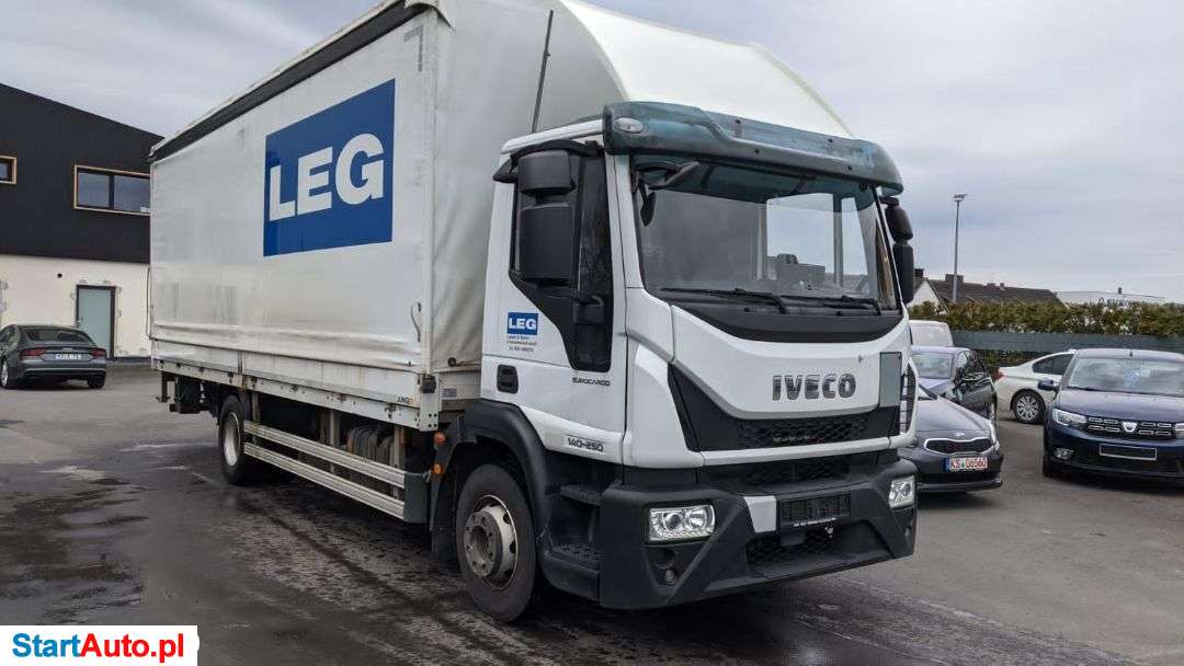 Iveco 140-250, Euro6, Klima, Navi, Firana+Winda, Z Niemiec, Serwis