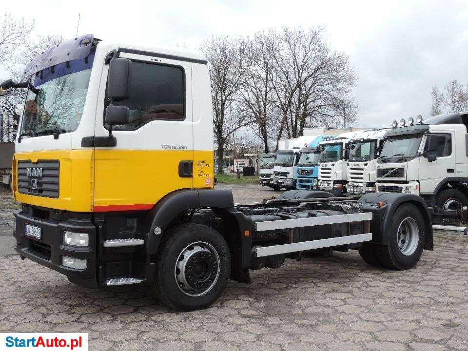 MAN TGM 18.330