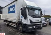 Iveco 140-250, Euro6, Klima, Navi, Firana+Winda, Z Niemiec, Serwis