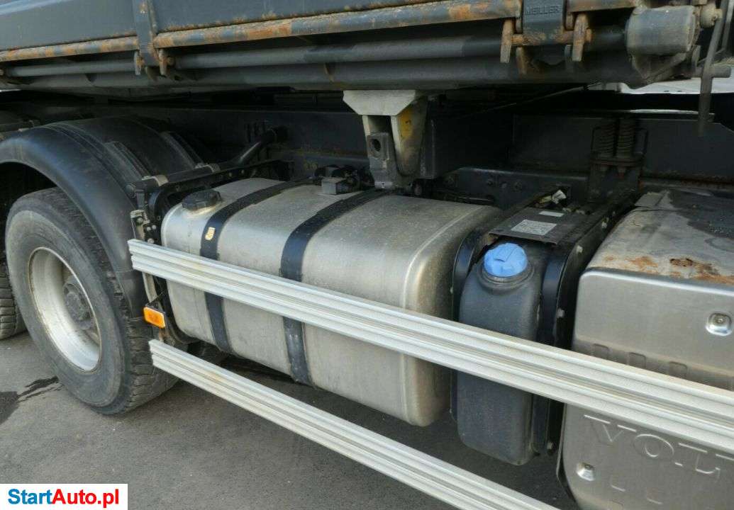 Volvo FMX 460 | 6×4 | Hydrauliczna Burta | Meiller | Niemieckie