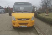 Iveco Iveco