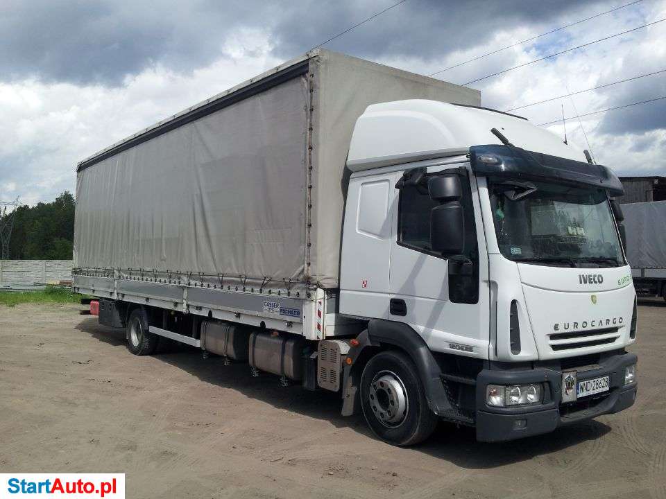 Iveco EURO CARGO ML 120E25