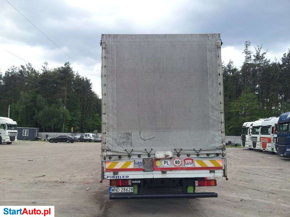 Iveco EURO CARGO ML 120E25