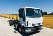 Iveco Euro Cargo 100E18 120E18 Salon Polska, Klima