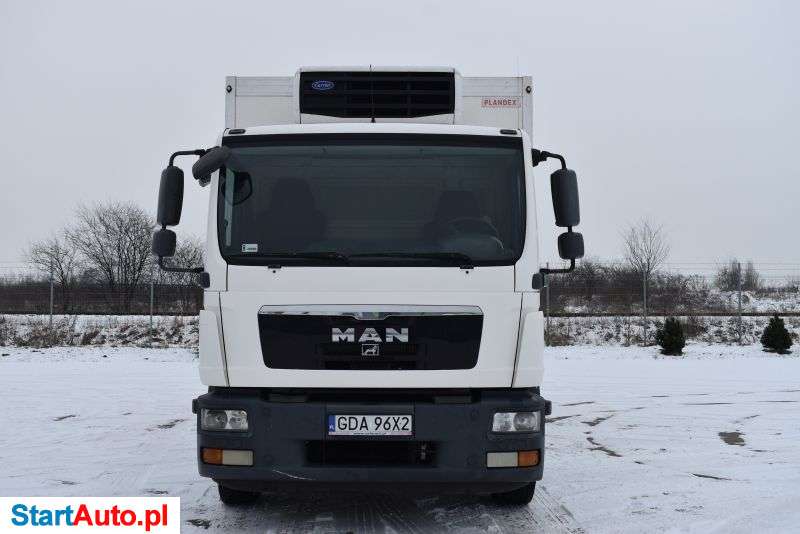MAN TGM 15.250
