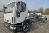 Iveco Eurocargo 140E18 Euro 4 Rama Do Zabudowy