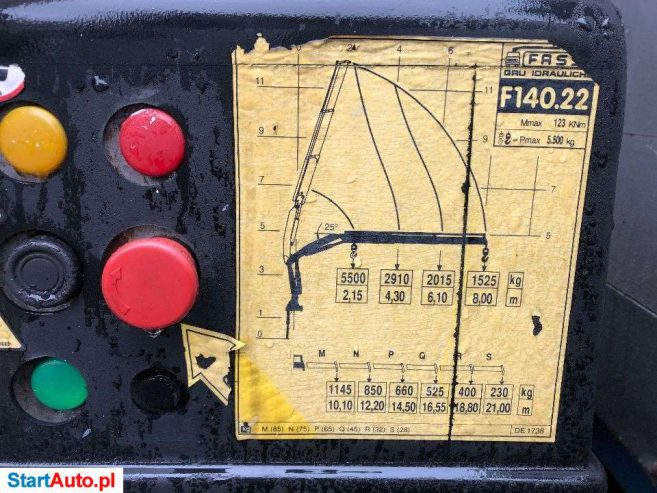 MAN TGA 18360