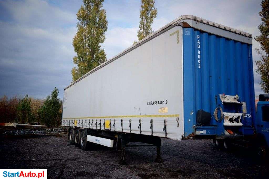 Krone Firanka, BPW, Tarcza,