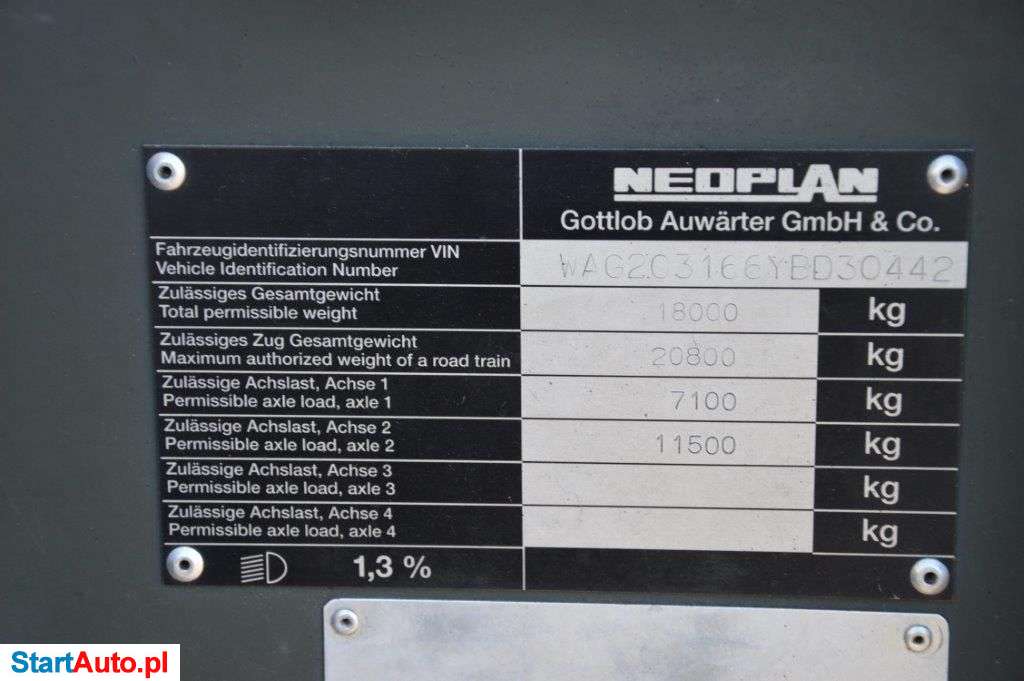 Neoplan N316 SHD EUROLINER