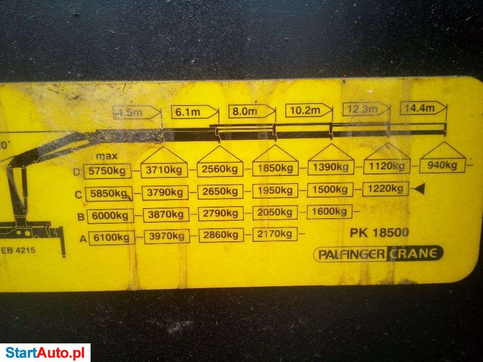 MAN 26440 6×2 Sprowadzony HDS Palfinger18500