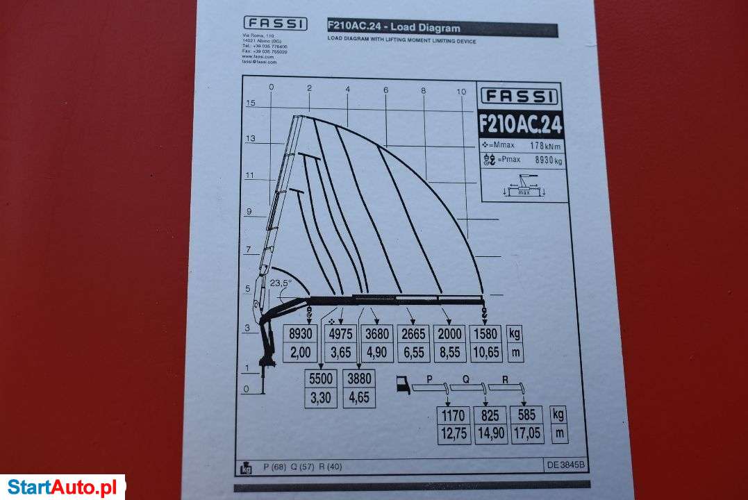 Renault KERAX 410 DXI 6×4 FASSI F210