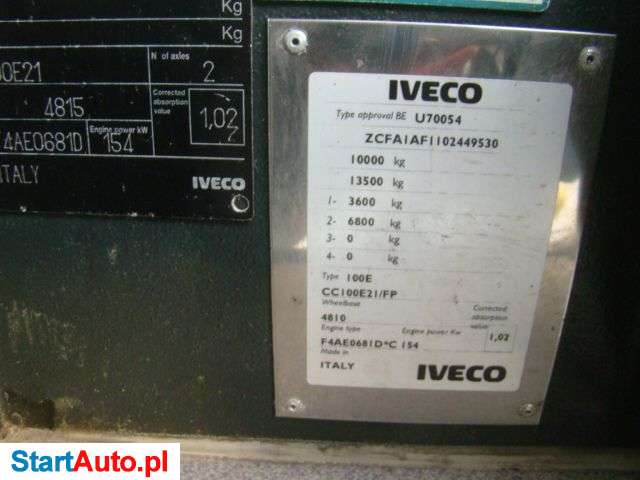 Iveco MAGOO 2 EURO CARGO