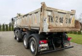 MAN TGA 35.480