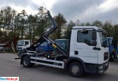 MAN TGL 12.220 Hakowiec Nowe Urządzenie Hakowe HYVA HAK Blokada Mostu Atego 1222 TGM