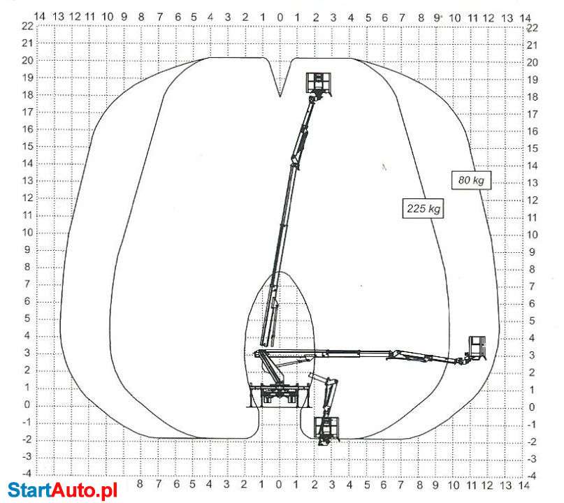 Nissan CABSTAR MULTITEL MJ 201