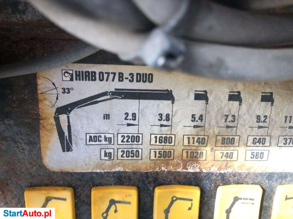 Renault MIDLUM 220 DXI HIAB 077-3 72TYS KM.