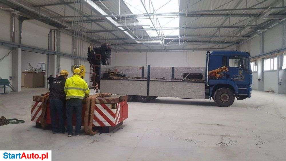 Wypożyczanie obciążników do suwnic