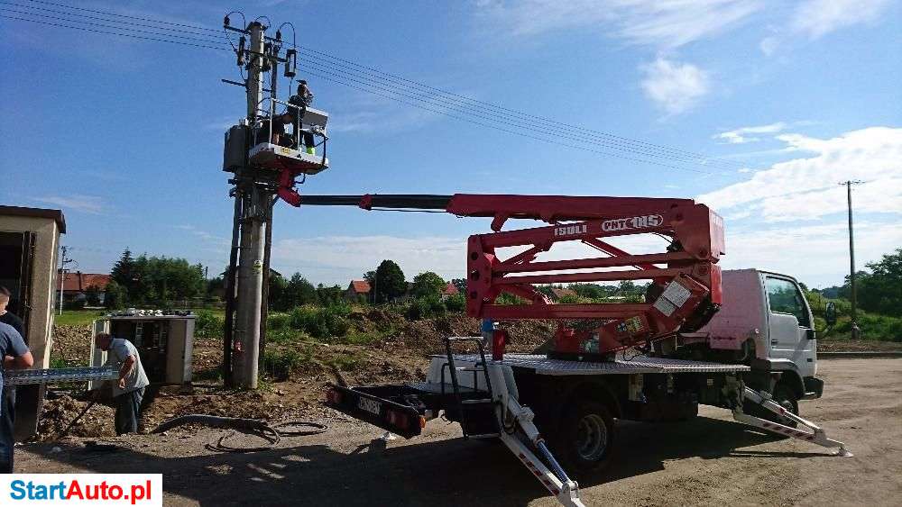 Podnośnik koszowy Wynajem – Otmuchów, Nysa i okolice!!!