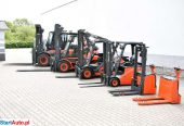 Wynajem wózka widłowego o udźwigu od 1 do 16 ton.