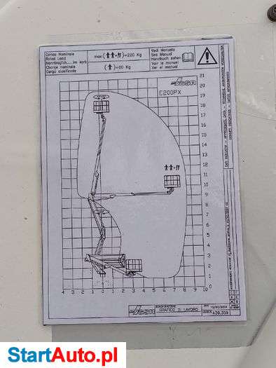 Usługi zwyżką,podnośnik wynajem zwyżki 20m. Zwyżka Mycie okien Rzeszów
