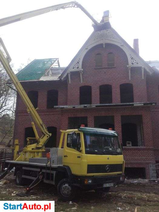 Podnośnik koszowy wynajem i usługi. Firma Max – Lift