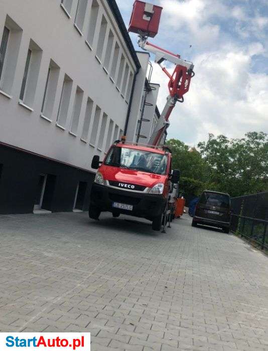 Podnośnik koszowy wynajem usługi Inowrocław