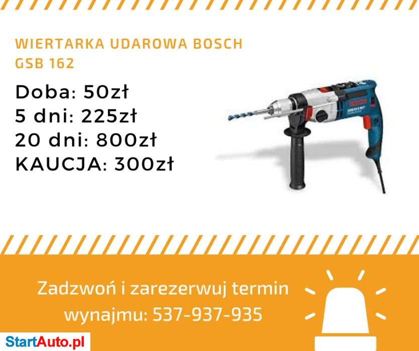 Bruzdownica – Młot udarowy wyburzeniowy – Wiertartka udarowa WYNAJEM