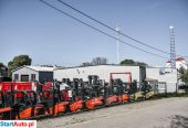 Wynajem wózka widłowego o udźwigu od 1 do 16 ton.
