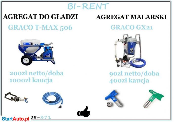 Wynajem Graco T-max 506 Łódź Pabianice Koło Zgierz Łowicz Bełchatów